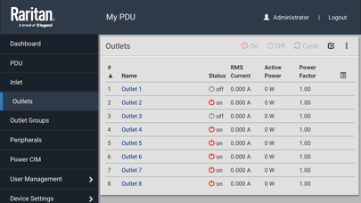 Raritan PDView Screenshot