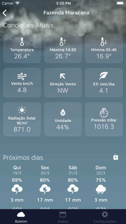AgrosystemCloud screenshot-3