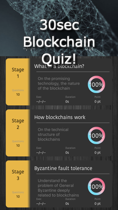 Screenshot #1 pour 30s Quiz! Blockchain basic