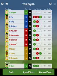 Football Chairman ipad bilder 3