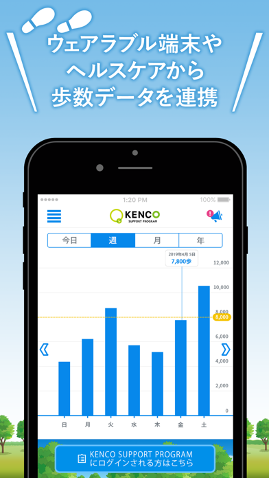 KENCO SUPPORT PROGRAM アプリのおすすめ画像2