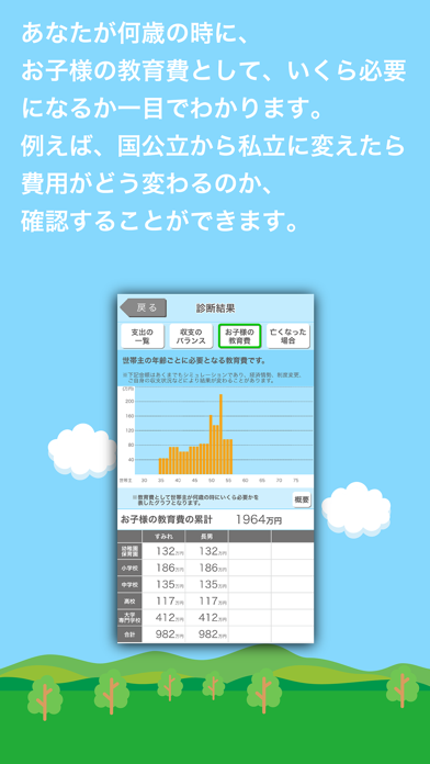 未来計画スクリーンショット