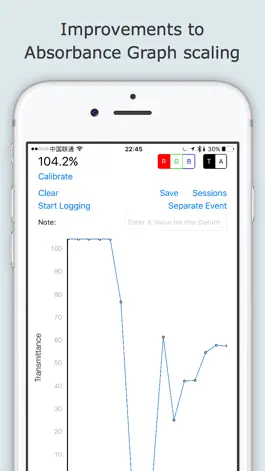 Game screenshot Mystrica Colorimeter hack