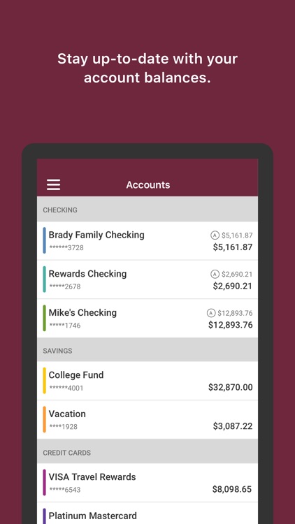 SCFCU Banking