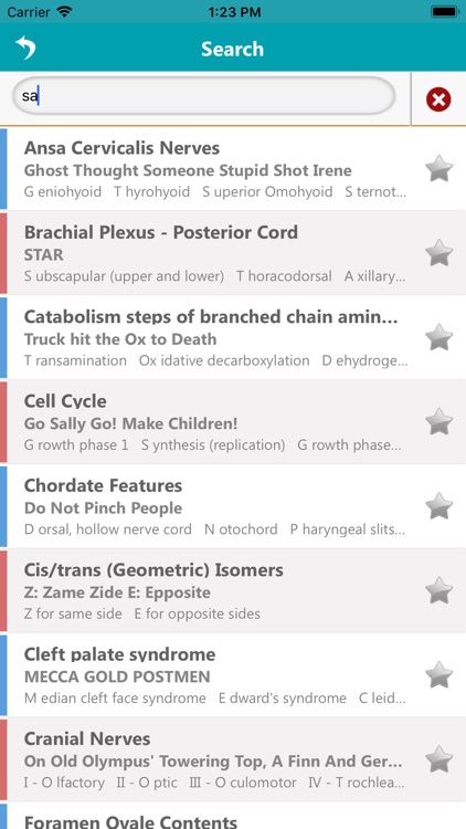 Dental / DAT / NBDE Mnemonics