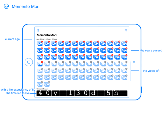 Screenshot #4 pour Memento Mori App.