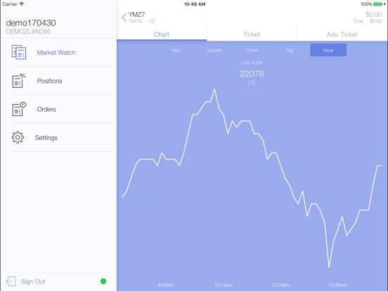 Zlantrader iPad screenshot 3 - Finance app