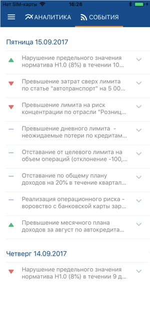 Contour Referent(圖4)-速報App