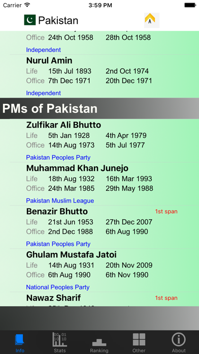 Screenshot #1 pour Pakistan Prime Ministers Stats