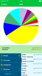 Мой Кошелек: учёт расходов айфон картинки 2