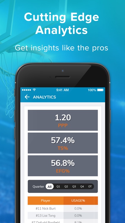 BenchBoss Team Performance App