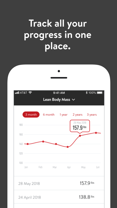 Overdrive Fitness Screenshot