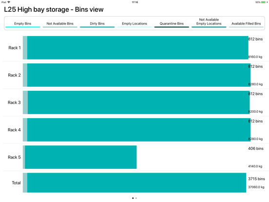 Screenshot #4 pour UWMS High-Bay