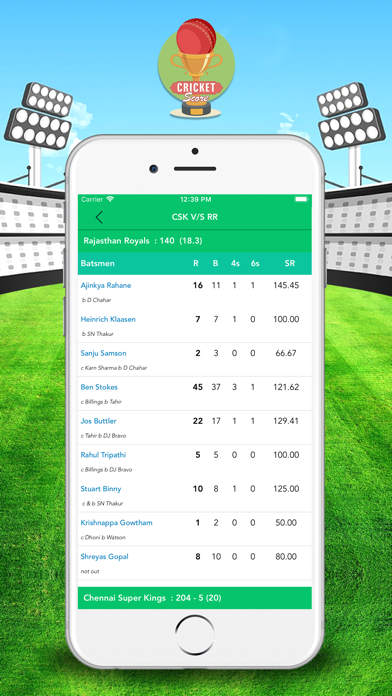 CricketScore: Live Match Score Screenshot