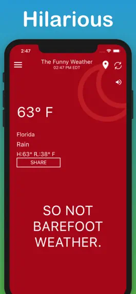 Game screenshot The Funny Weather mod apk