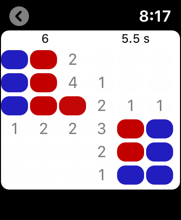 Search Mines Wear - Watch game screenshot 24