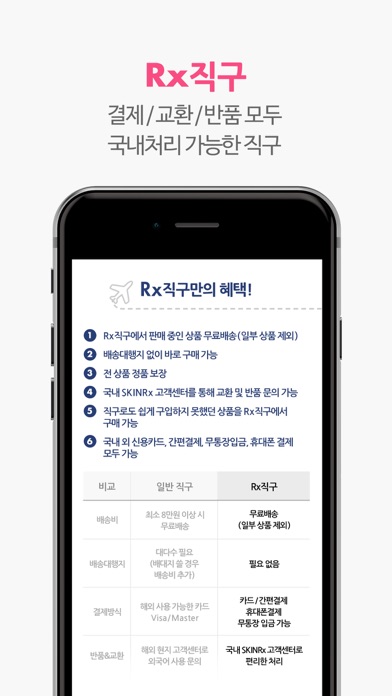 SKINRx Screenshot