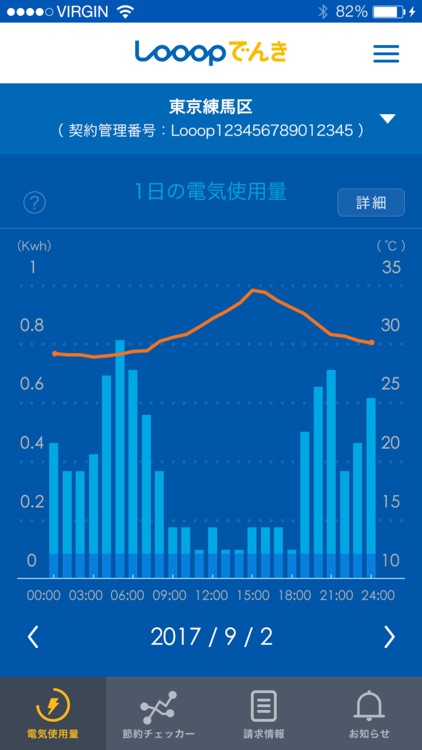 Looopでんきアプリ