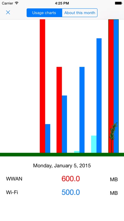 Data Usage Cat screenshot-3