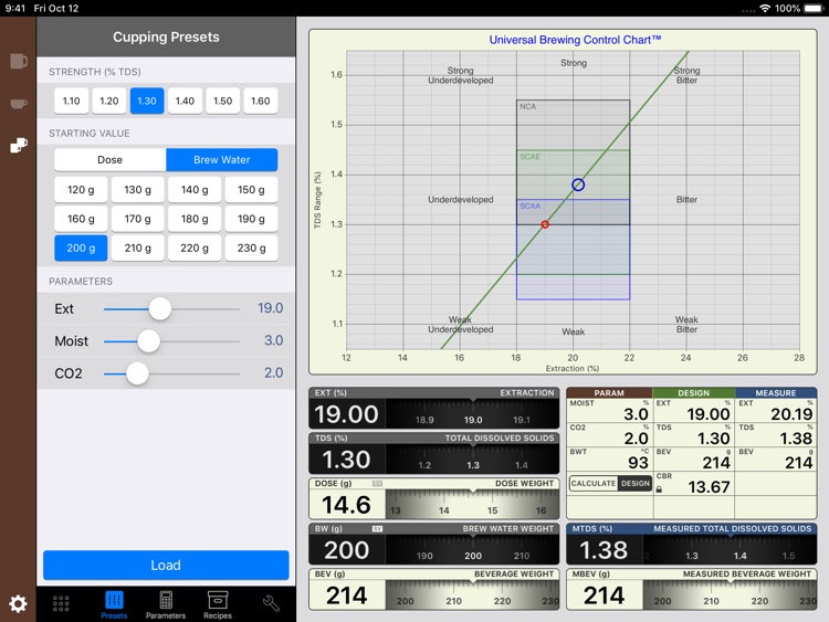 VST CoffeeTools™ for iPad screenshot-4