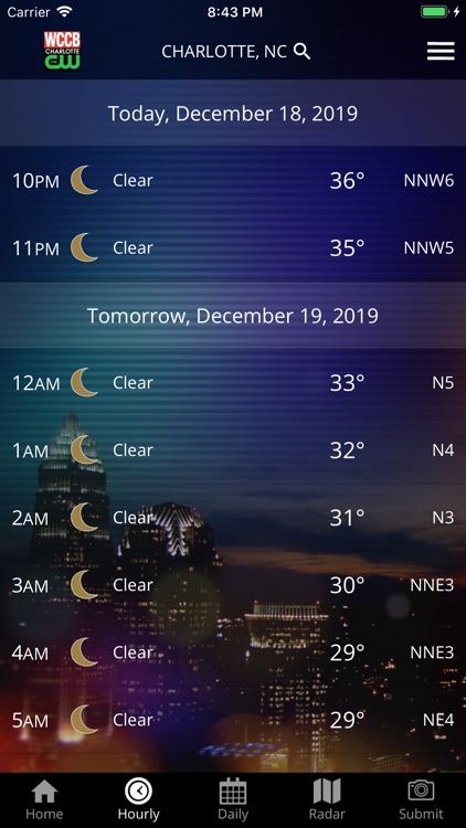 WCCB Charlotte Weather