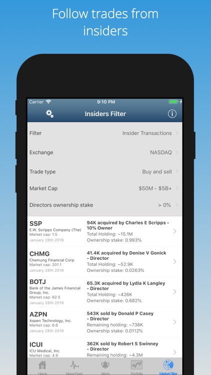 StockLight: NASDAQ Stocks News screenshot-9