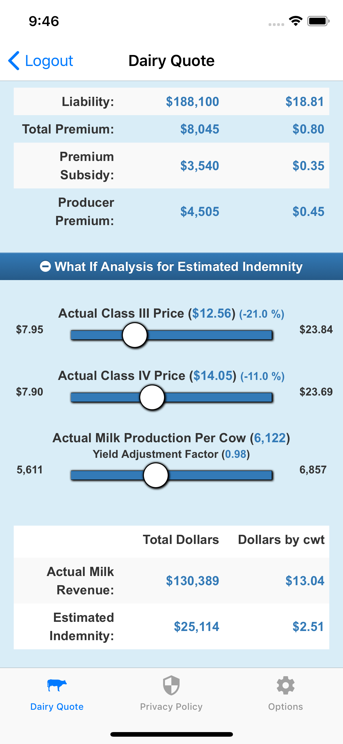 Dairy Quote