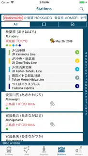How to cancel & delete railway.jp 1