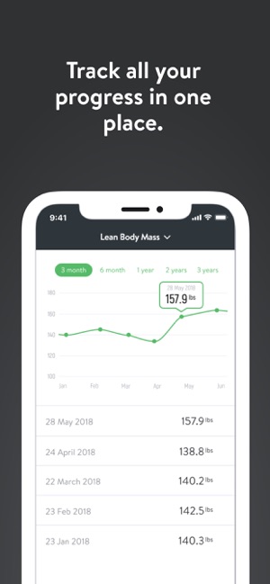 TriCore Wellness Online(圖5)-速報App