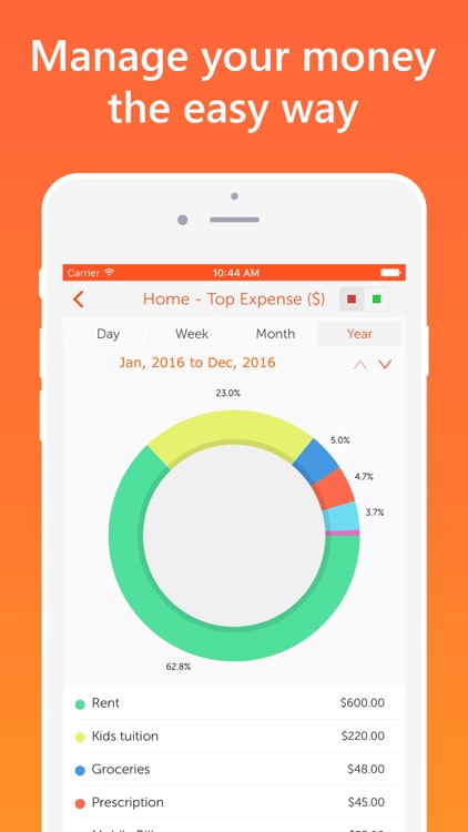 Easy Spending, Expense tracker screenshot-0