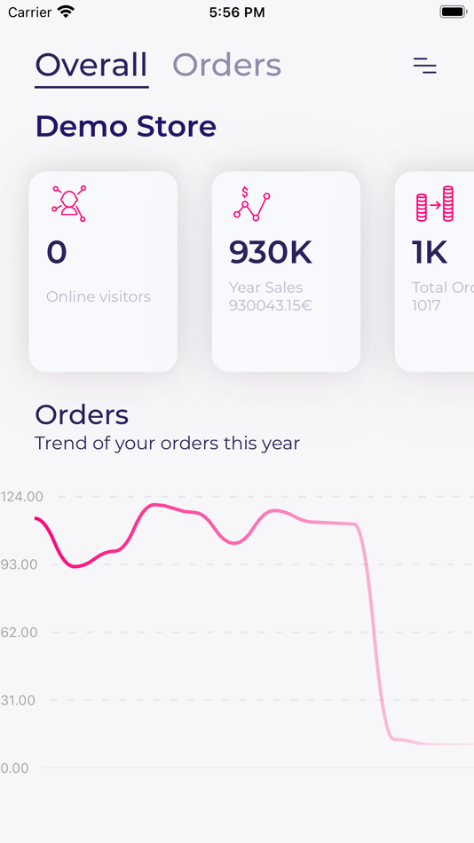 #4. Merchant Assistant (iOS) 由: Carmine Rumma