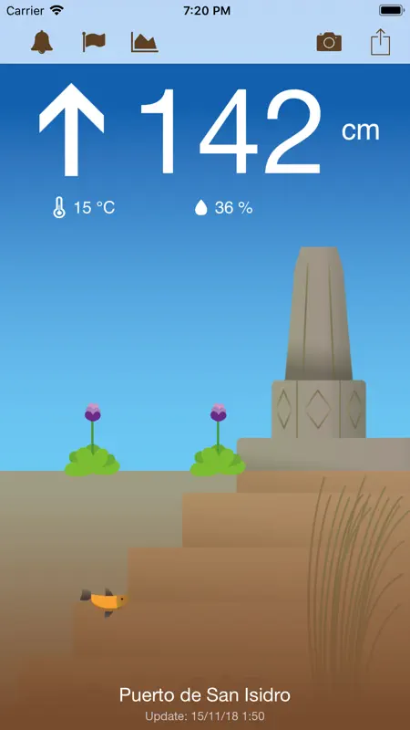 Altura del rio screenshot 1 of 7