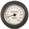 Wheels Speed Calculator icon