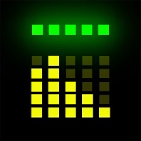 System Activity Monitors sur PC