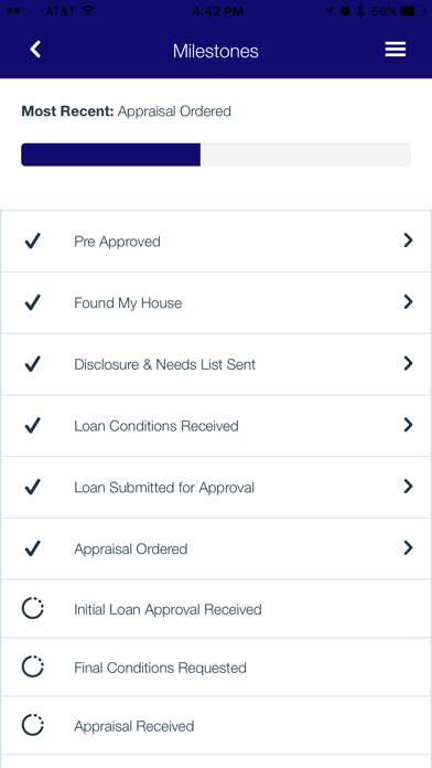 Prestige Home Mortgage Screenshot