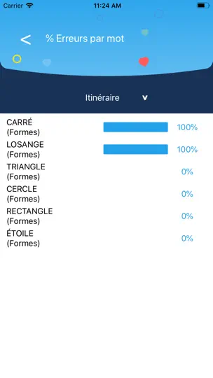 Forvo Kids Français iPhone-skjermbilde 7