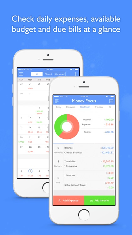 Money Focus