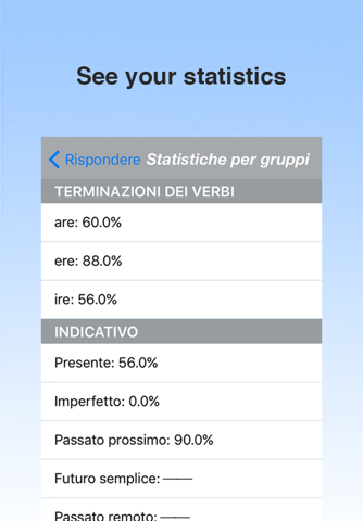 Italian Verbs Quiz screenshot 4