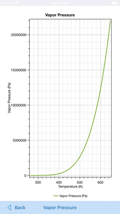 DWSIM Simulator screenshot-5