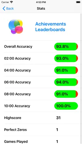 Game screenshot Stop The Timer apk