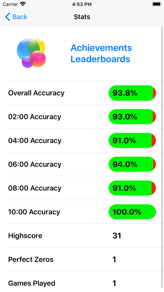 #2. Stop The Timer (iOS) Podle: Jonathan Meikle