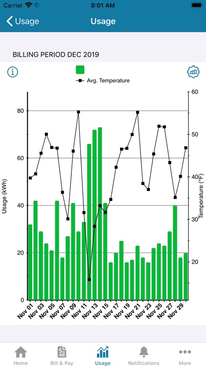 Lewes BPW screenshot-3