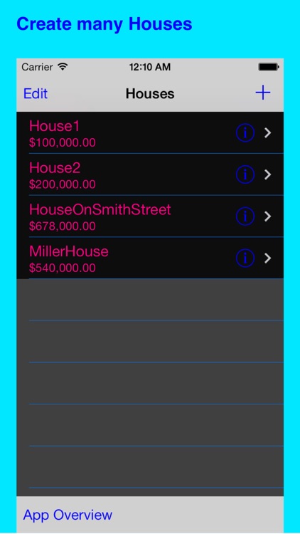 Loan For House