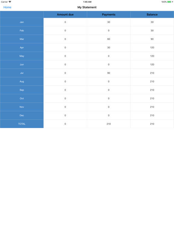 Screenshot #4 pour Prolendar