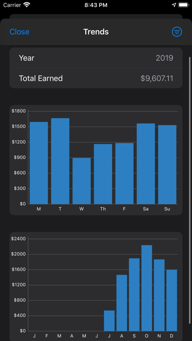 Driver Dollars iPhone screenshot 6 - Finance app