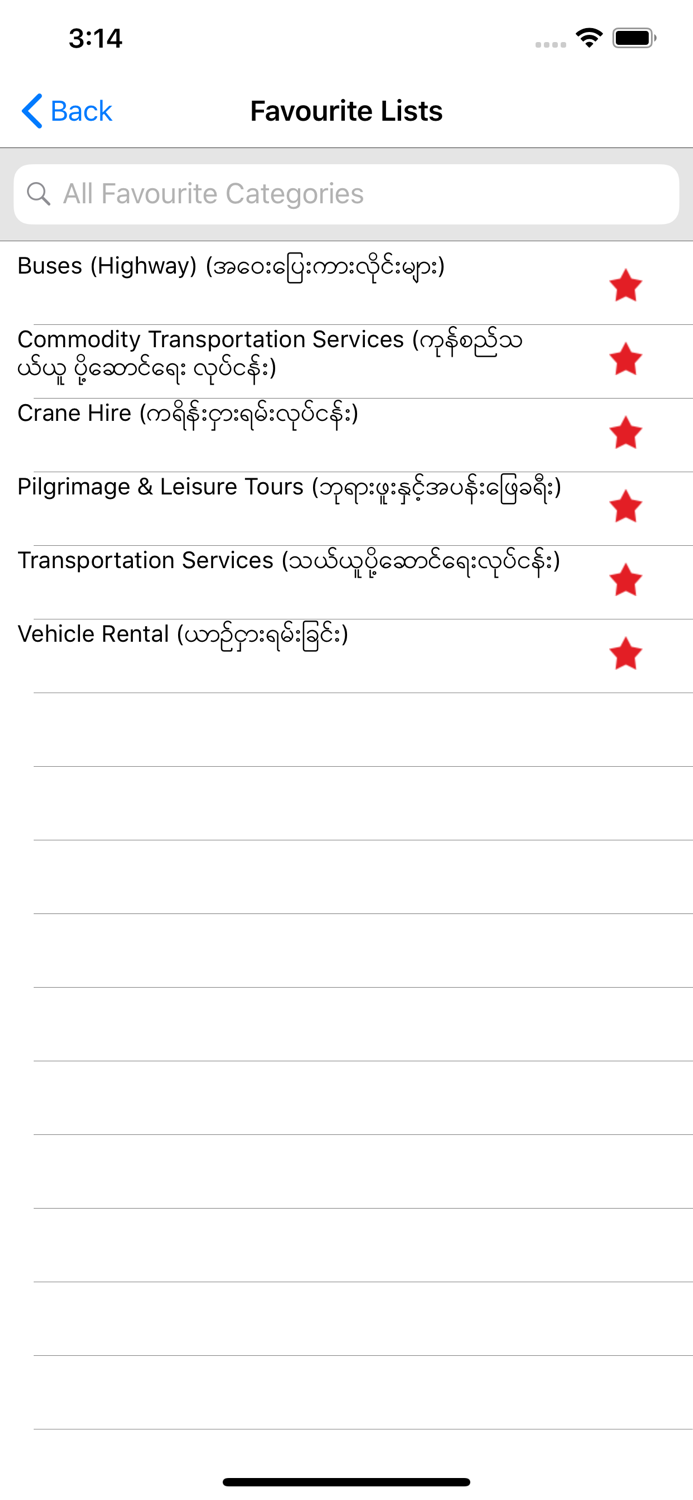 Automobile Directory