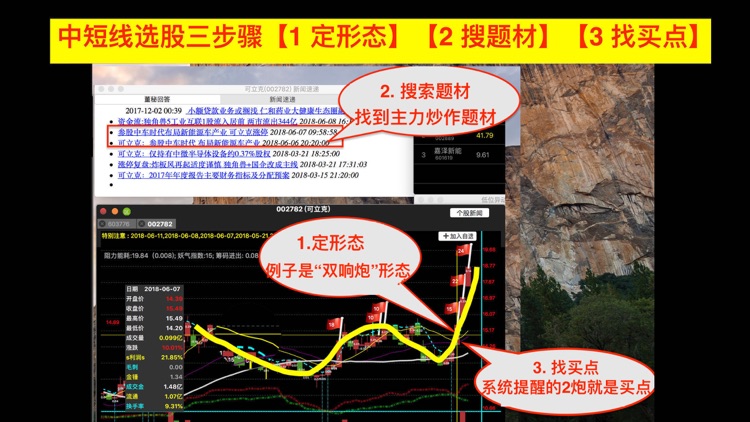 妖股助手-优选短线强势股