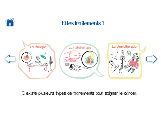 Screenshot #5 pour Parler du cancer avec Théo