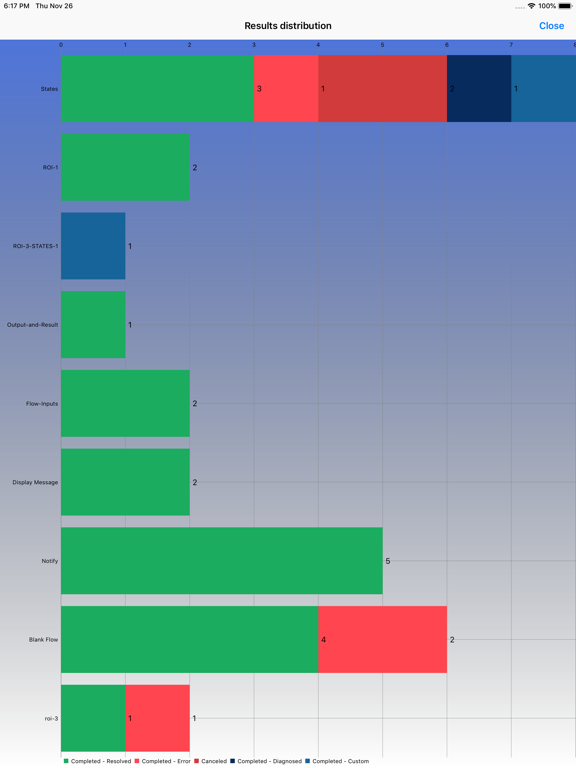 Screenshot #5 pour Process Automation Mobile