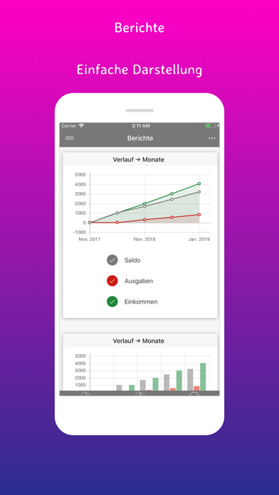 SayMoney Pro - Your finances Screenshot